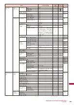 Предварительный просмотр 301 страницы Foma SO903iTV Manual