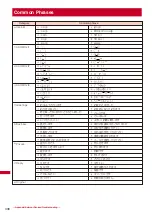 Предварительный просмотр 310 страницы Foma SO903iTV Manual