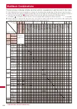 Предварительный просмотр 312 страницы Foma SO903iTV Manual