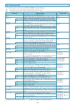 Предварительный просмотр 381 страницы Foma SO903iTV Manual