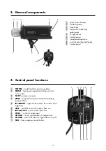 Preview for 4 page of Fomei Digitalis 600 User Manual