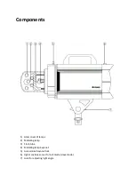 Preview for 3 page of Fomei Digitalis Pro 200S User Manual