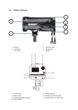 Предварительный просмотр 3 страницы Fomei Digitalis Pro T400 User Manual