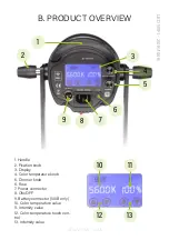 Preview for 5 page of Fomei FY3473 User Manual