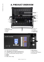 Preview for 4 page of Fomei FY3508 User Manual