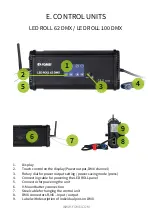 Preview for 5 page of Fomei FY3606 User Manual