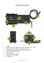 Preview for 6 page of Fomei FY3606 User Manual