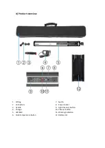 Preview for 3 page of Fomei LED BAR 17W User Manual