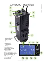 Preview for 5 page of Fomei LED DMX-300B User Manual