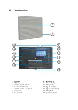 Preview for 3 page of Fomei LED LIGHT LCD 14W User Manual