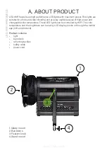 Preview for 4 page of Fomei LED WIFI-160F User Manual