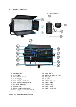 Preview for 3 page of Fomei LED WIFI 36D User Manual