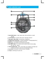 Preview for 5 page of fomex HD1000 User Manual