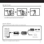 Preview for 5 page of fomex RollLite RL21-75 Operation Instruction Manual