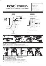 fomex RX-FREE 7s Manual preview