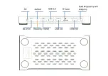 Предварительный просмотр 6 страницы FOMOstream Fs2 Hexa-Core User Manual