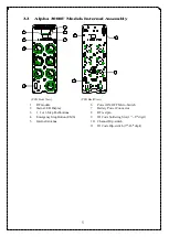 Предварительный просмотр 5 страницы Fomotech Alpha 3000 Series Manual