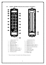 Предварительный просмотр 6 страницы Fomotech Alpha 3000 Series Manual