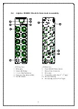 Предварительный просмотр 7 страницы Fomotech Alpha 3000 Series Manual