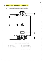 Предварительный просмотр 8 страницы Fomotech Alpha 3000 Series Manual