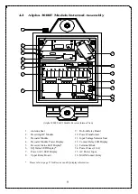 Предварительный просмотр 9 страницы Fomotech Alpha 3000 Series Manual