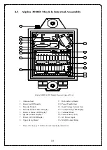 Предварительный просмотр 10 страницы Fomotech Alpha 3000 Series Manual