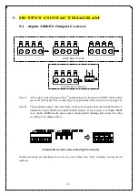 Предварительный просмотр 11 страницы Fomotech Alpha 3000 Series Manual