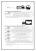 Предварительный просмотр 16 страницы Fomotech Alpha 3000 Series Manual