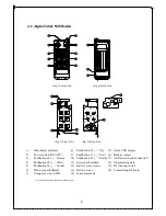 Предварительный просмотр 8 страницы Fomotech Alpha 500 Series User Manual