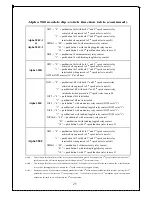 Предварительный просмотр 25 страницы Fomotech Alpha 500 Series User Manual