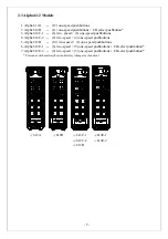 Предварительный просмотр 5 страницы Fomotech Alpha 600 Series Manual