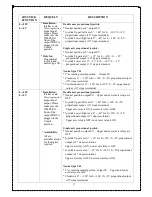 Preview for 17 page of Fomotech Alpha 6000 Manual