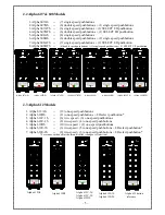 Preview for 6 page of Fomotech Alpha 600XS Series Operations & Parts Manual