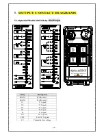 Preview for 15 page of Fomotech Alpha 600XS Series Operations & Parts Manual