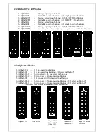 Preview for 6 page of Fomotech Alpha 604A Operations & Parts Manual