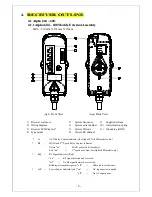 Preview for 9 page of Fomotech Alpha 604A Operations & Parts Manual