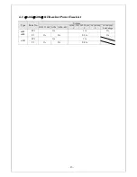 Preview for 14 page of Fomotech Alpha 604A Operations & Parts Manual