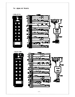 Preview for 18 page of Fomotech Alpha 604A Operations & Parts Manual