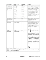 Preview for 56 page of Fona CDRelite B1111000 User Manual