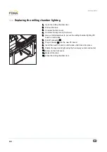 Предварительный просмотр 66 страницы Fona MyCrown Mill Service Manual