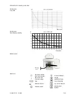 Preview for 7 page of Fona XPan 3D Operating Instructions Manual