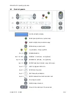 Preview for 9 page of Fona XPan 3D Operating Instructions Manual