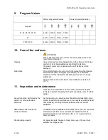 Preview for 24 page of Fona XPan 3D Operating Instructions Manual