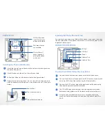 Preview for 6 page of Fonax FNX-HL User Manual