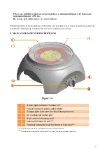 Preview for 7 page of Fonderia Finco ELIOS INFRARED Instructions For Use And Installation