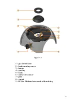 Предварительный просмотр 6 страницы Fonderia Finco ELIOS PLUS Instructions For Use And Installation