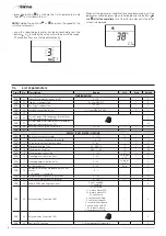 Предварительный просмотр 34 страницы Fonderie SIME UNIQA.REVOLUTION User, Installation And Servicing Instructions