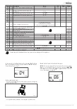 Предварительный просмотр 35 страницы Fonderie SIME UNIQA.REVOLUTION User, Installation And Servicing Instructions