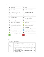 Preview for 4 page of FONDI T602B User Manual