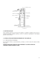 Preview for 20 page of Fondis Ulys 1100 Installation Manual/User Manual